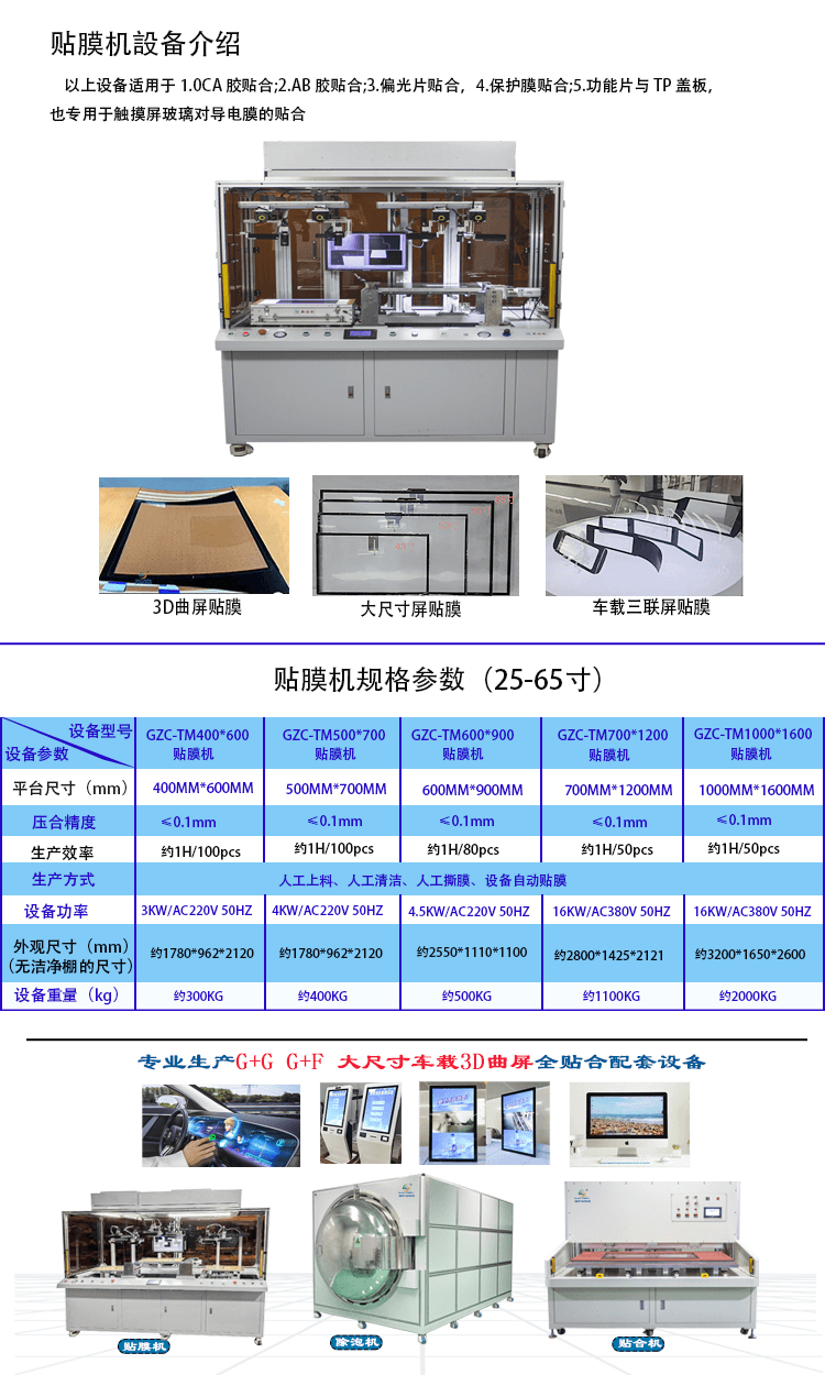 網箱貼帶潔凈棚ccd1.png
